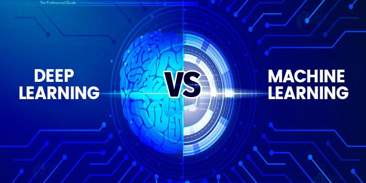 Deep Learning Research